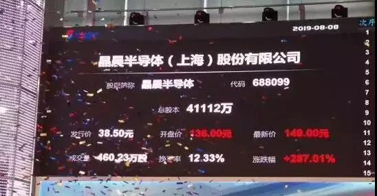 6686���� - �����ײ�ȫ�����������������¿�������������פ��ҵ�����뵼�壬���������������ƴ������У�