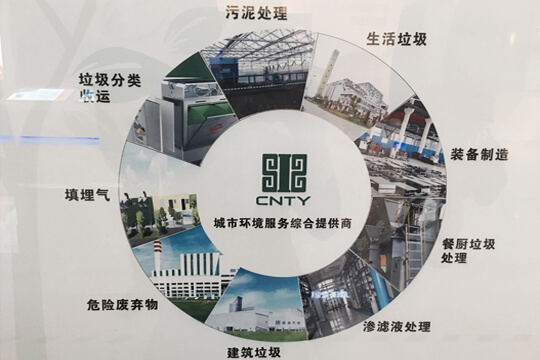 ��������Դ